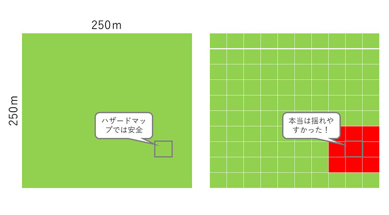 ハザードマップを見る利点は？注意すべきことはある？