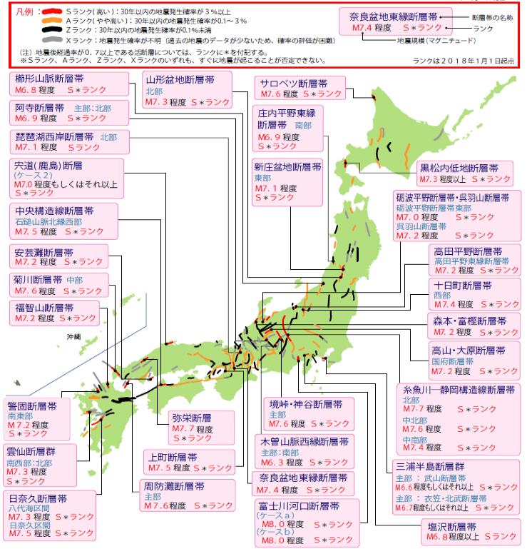 東南海地震に「誘発」されたマグニチュード6.8の大地震