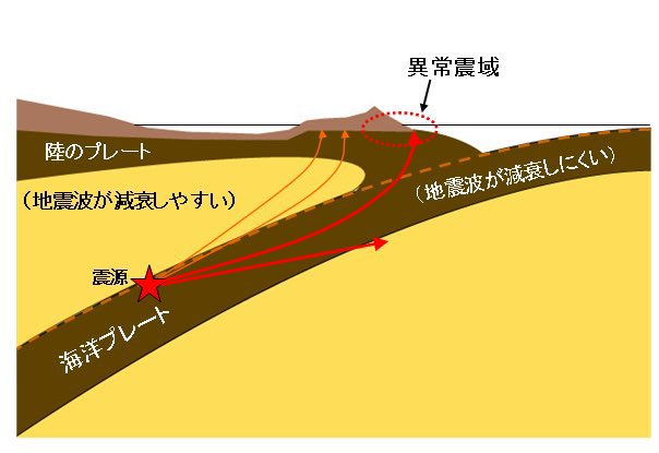 震源から遠いところが揺れる「異常震域」とは？異常な現象？