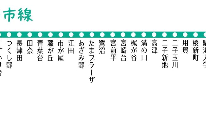 【東急電鉄田園都市線】地盤災害ドクターの「災害低リスク」推しステーション