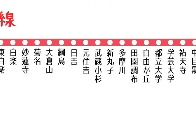 【東急電鉄東横線】地盤災害ドクターの「災害低リスク」推しステーション