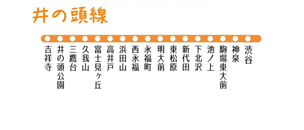 【京王電鉄井の頭線】地盤災害ドクターの「災害低リスク」推しステーション