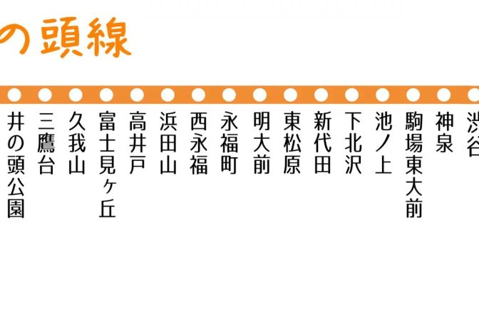 【京王電鉄井の頭線】地盤災害ドクターの「災害低リスク」推しステーション