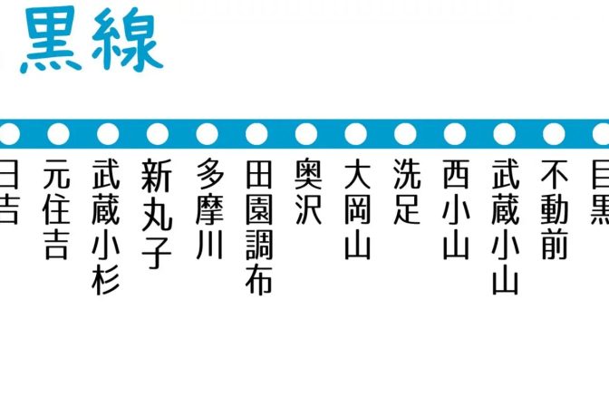 【東急電鉄目黒線】地盤災害ドクターの「災害低リスク」推しステーション