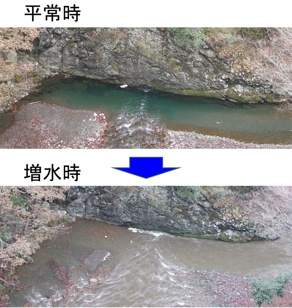 ゴールデンウィーク・事前＆もしもの備えは？外出先・交通機関別の注意したいポイントを解説